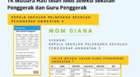 Kepala Sekolah TK Mutiara Hati Mom Diana telah menjadi Kepala Sekolah Pelaksana Sekolah Penggerak