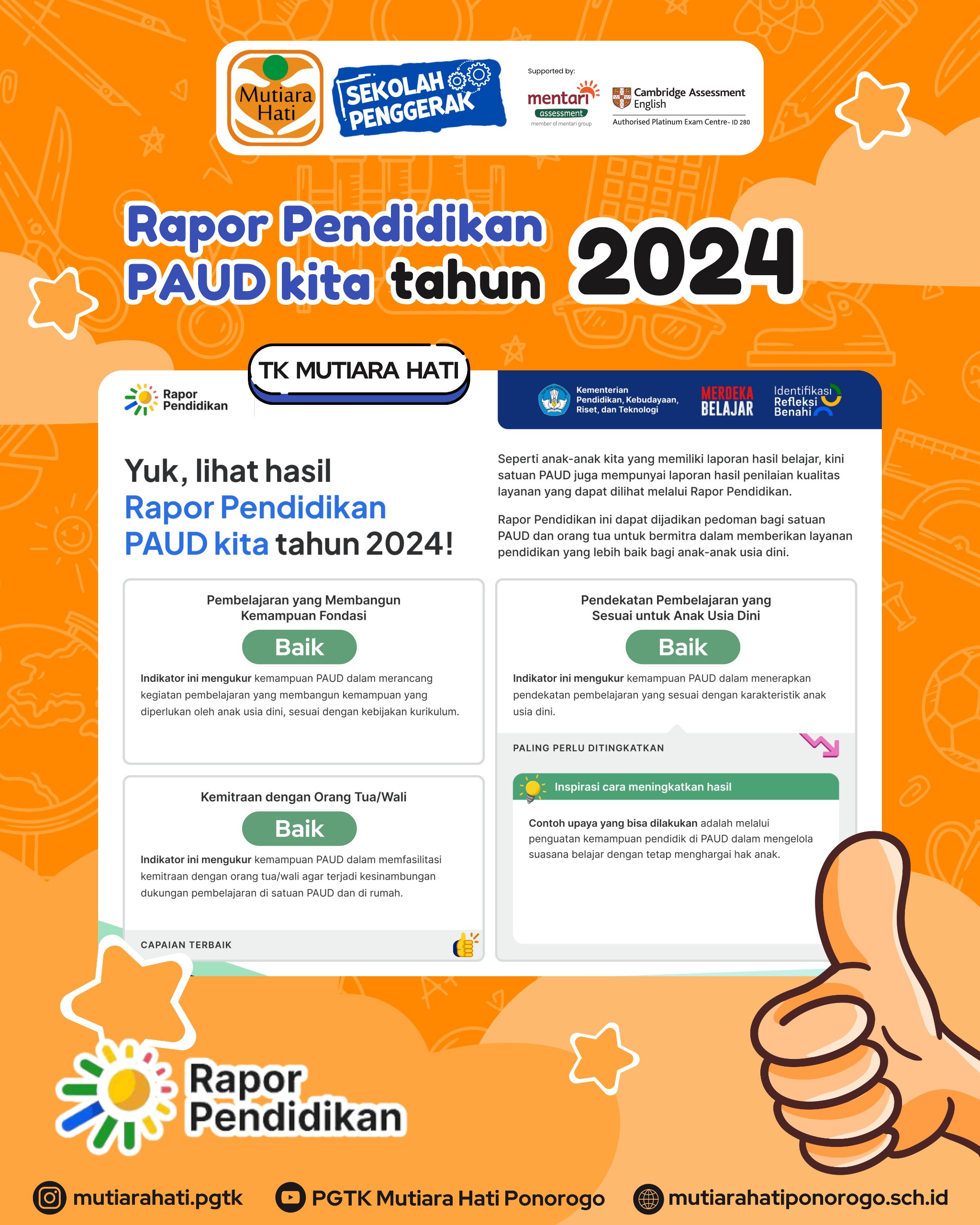 Rapor Pendidikan PAUD Mutiara Hati Ponorogo tahun 2024